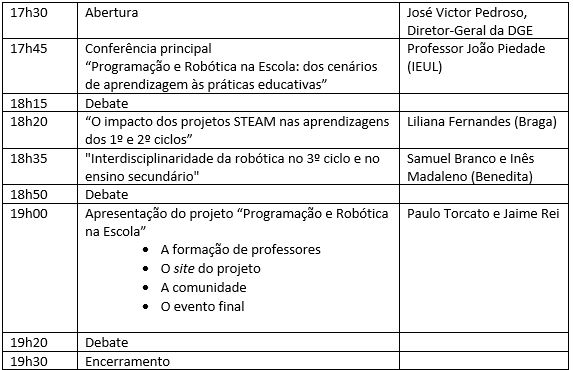 Con(re)curso REDA