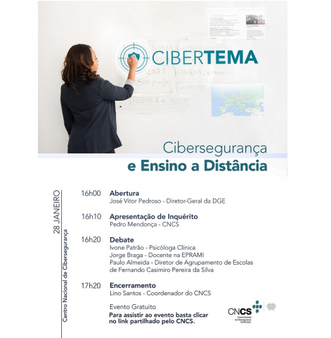 cibertema