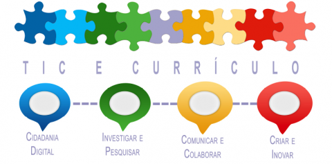 logo tic no currículo