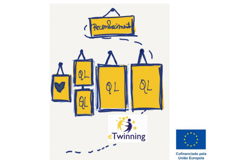 Candidatura a Selo Nacional de Qualidade eTwinning 2022 