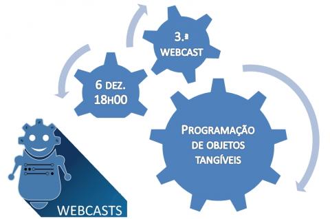 Webcast Probótica – Programar com objetos tangíveis