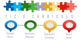 logo tic no currículo