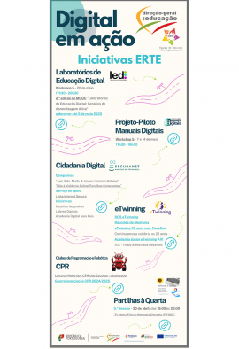 infografia abril